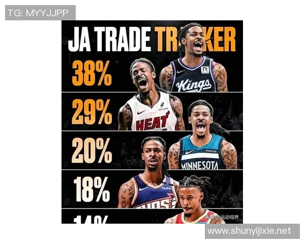 莫兰特与灰熊关系好转，名记透露积极信号